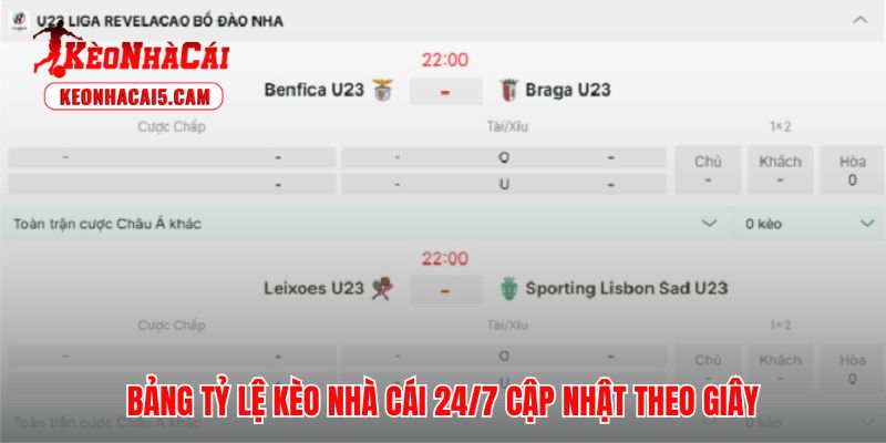 Kèo Nhà Cái 24/7 ứng dụng công nghệ API cập nhật dữ liệu siêu tốc